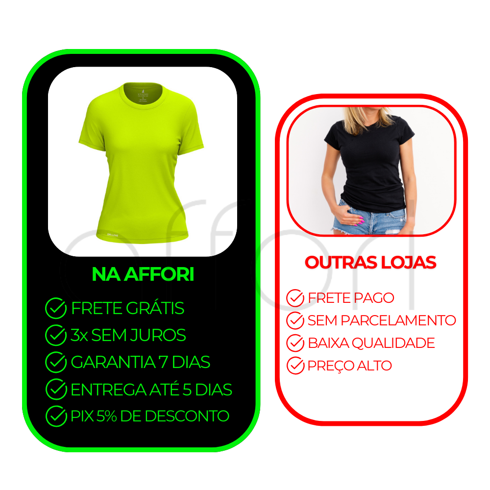 Pack of 5 Women's Dry Fit T-Shirts for the Gym – Anti-Sweat